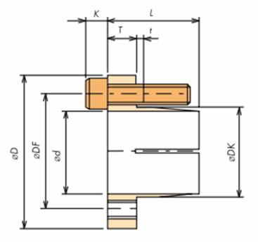 एस प्रकार प्लेटेड स्लीव विनिर्देश