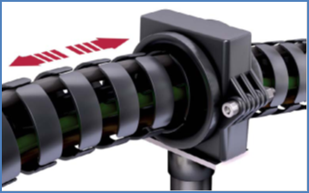 गाइड धारक