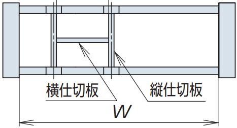 डीएसबी प्रकार