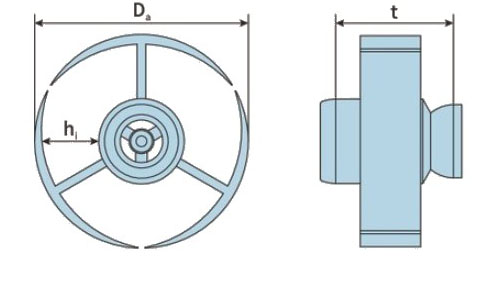 मुख्य इकाई