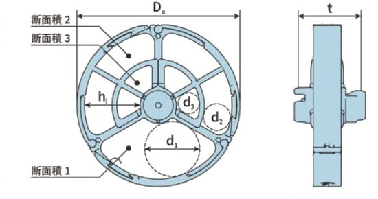 मुख्य इकाई