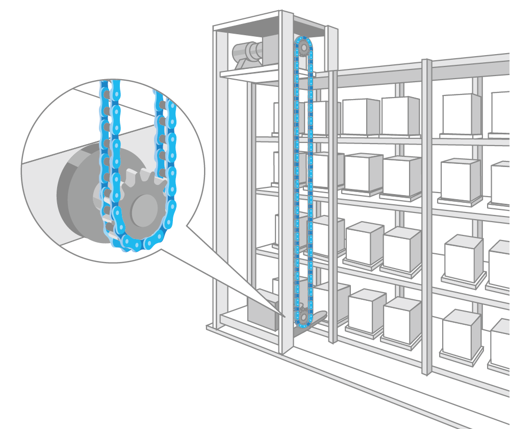 स्वचालित गोदाम