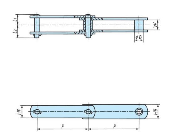 मुख्य भाग