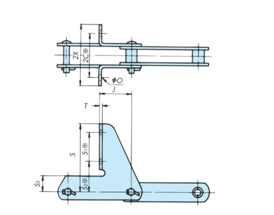 SF4 अनुलग्नक
