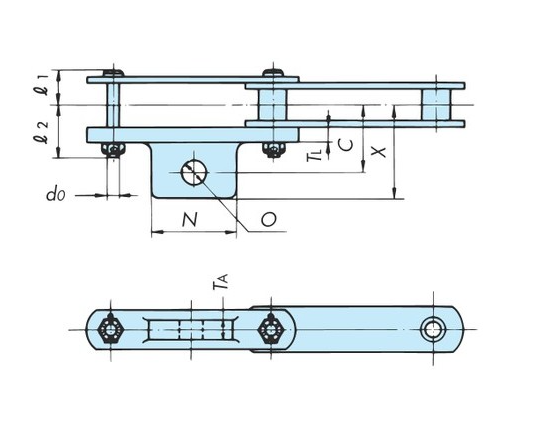 LA1 अनुलग्नक