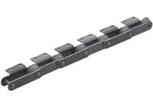 A2 अनुलग्नक