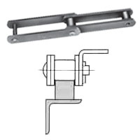 एस, एम, एन रोलर