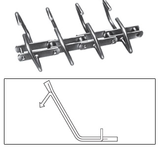 झुके हुए ऊर्ध्वाधर के लिए