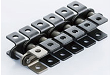 केके अनुलग्नक