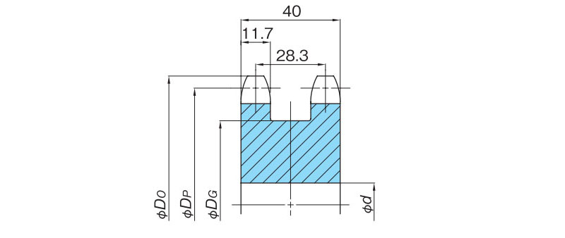 समर्पित स्प्रोकेट