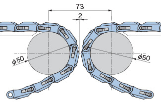 突合せレイアウトにより乗継ぎスペースを削減