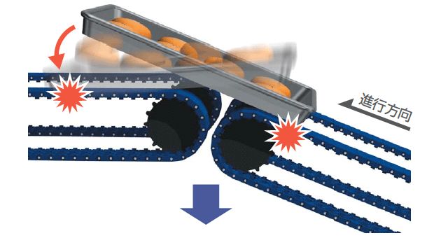 यदि चुम्बक का चुम्बकीय बल बहुत अधिक प्रबल है...