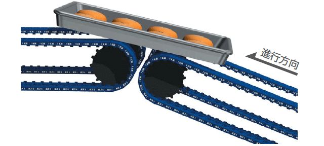 कम चुंबकीय बल वाले चुम्बक का उपयोग करके...