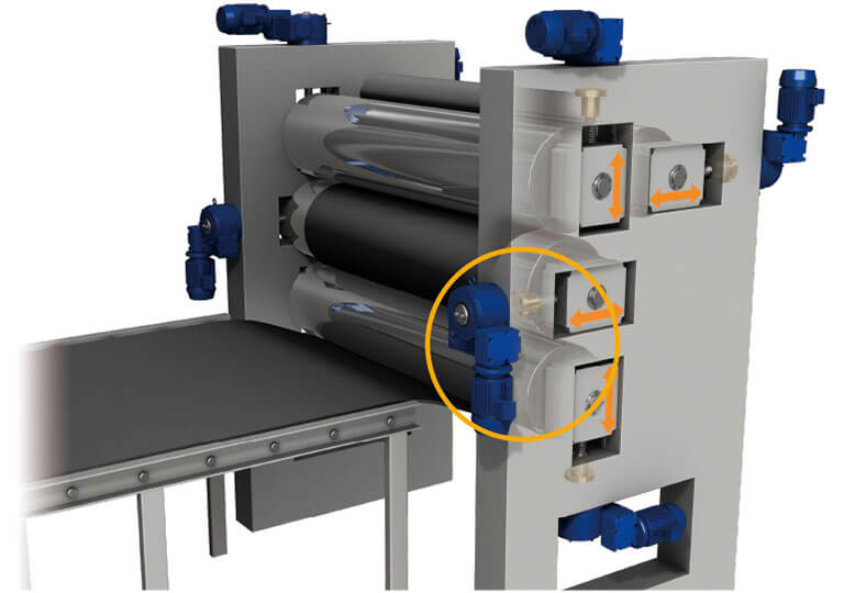 कैलेंडर रोल