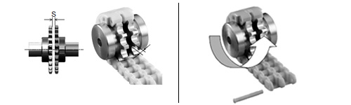 मानक प्रकार