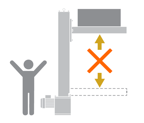 लिफ्ट मास्टर सुरक्षित रखरखाव है