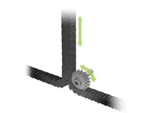 ज़िप चेन क्या है?