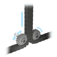 ज़िप चेन