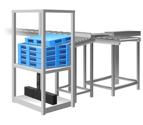 पैलेट स्टैकिंग डिवाइस