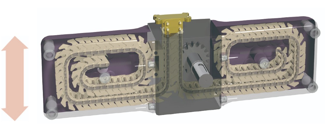 ज़िप चेन