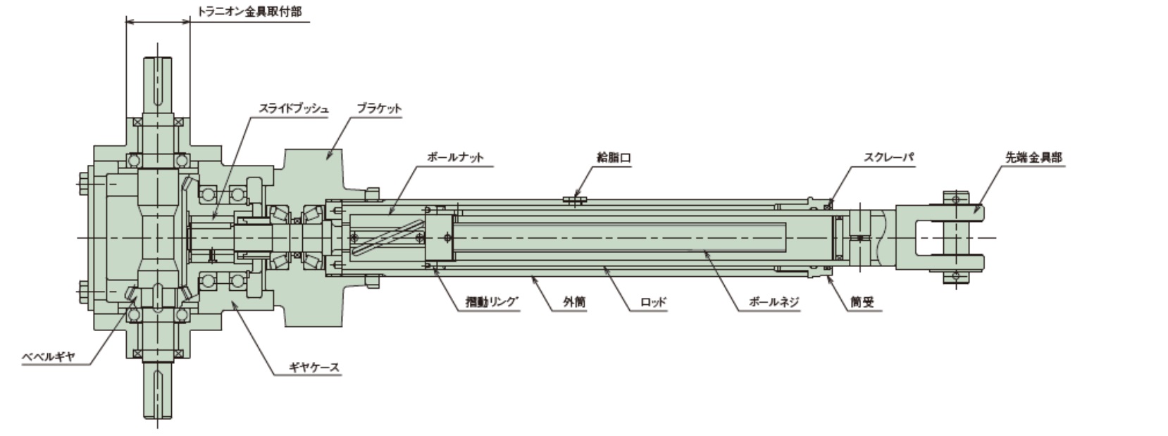 टाइप करो
