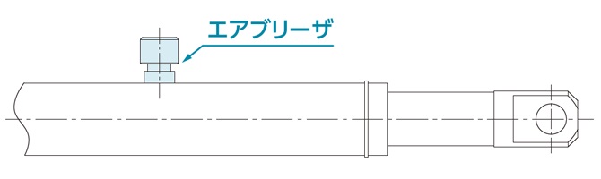 उच्च गति समर्थन