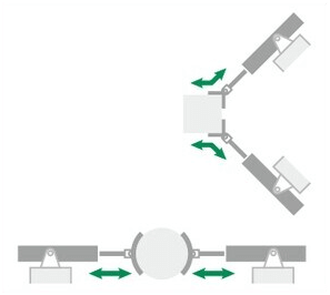 पोजिशनिंग