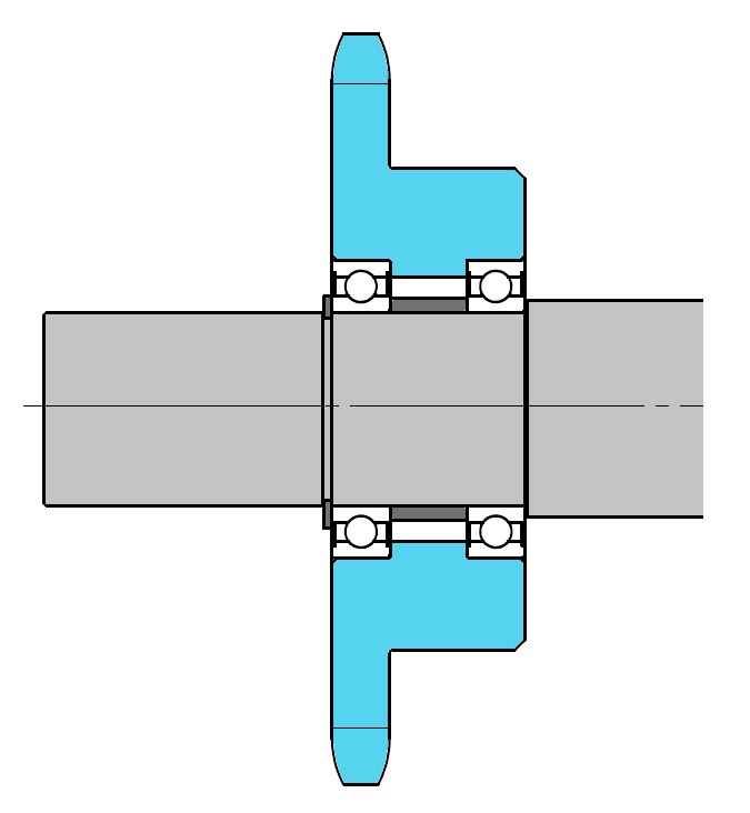 जब चेन वाइंडिंग कोण अपर्याप्त हो