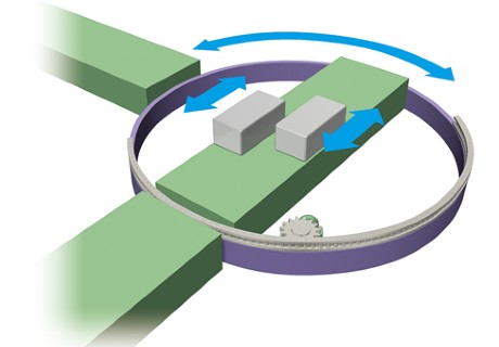 घूर्णी गति