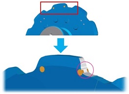 सूचक पिन <sup>निरीक्षण</sup>