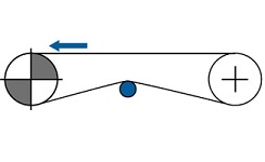 शाफ्ट की दूरी लंबी होने पर ढीलेपन को रोकता है