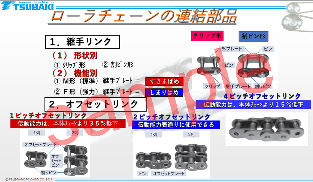 विषय उदाहरण