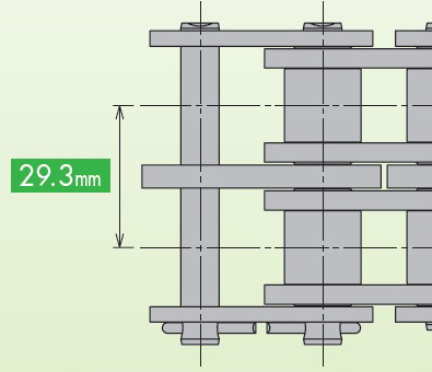 लैम्ब्डा चेन 2-स्ट्रैंड RS संगत