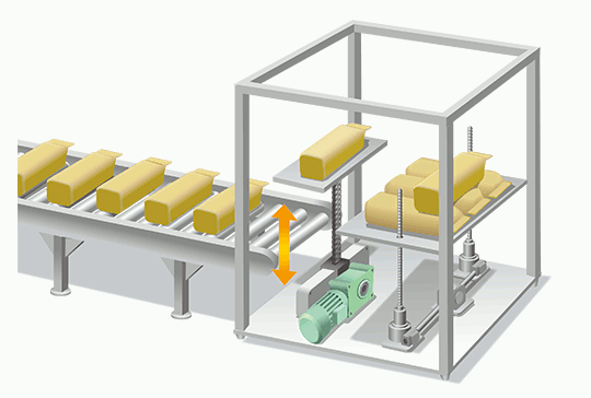 ज़िप चेन एक्ट्यूएटर　समाधान केस स्टडी
