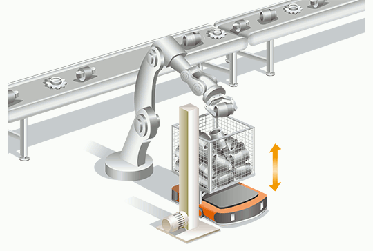 リフトマスタ　ソリューション事例