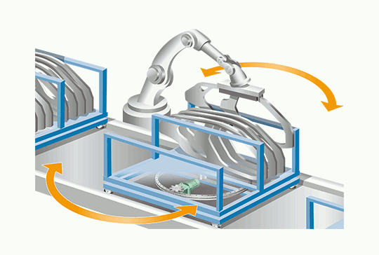 पिन गियर ड्राइव यूनिट　समाधान केस स्टडी